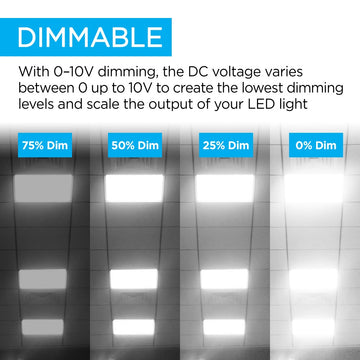 2 ft. X 2 ft. 40-Watt Dimmable Integrated LED Flat Panel Flush Mount Light with 4400 Lumens 5000K - JONATHAN Y